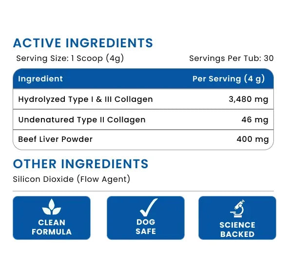 Pawrify Collagen