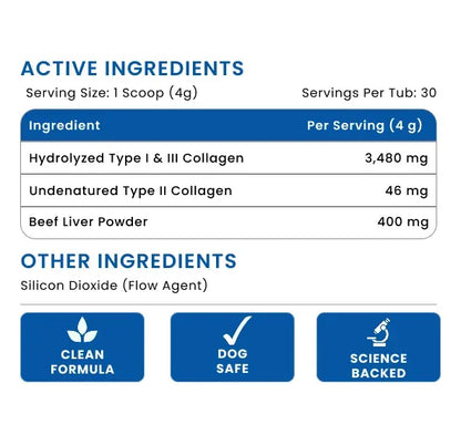 Pawrify Collagen